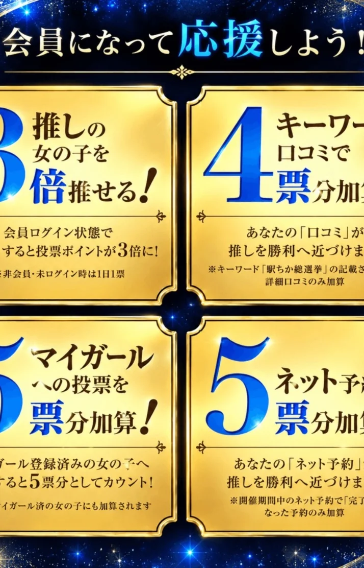 1ヶ月後です！(っ ॑꒳ ॑c).゜♡