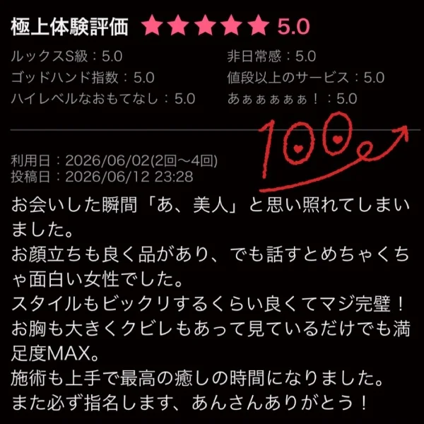 嬉しい口コミありがとうございます♡
