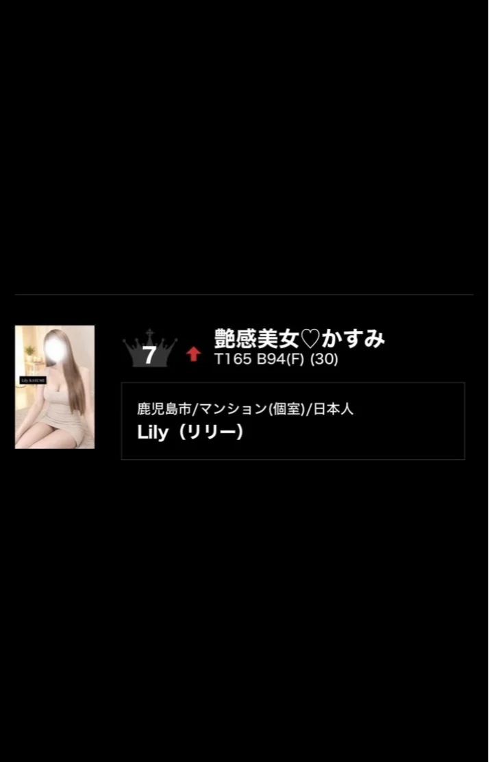 ランキング入り👑
