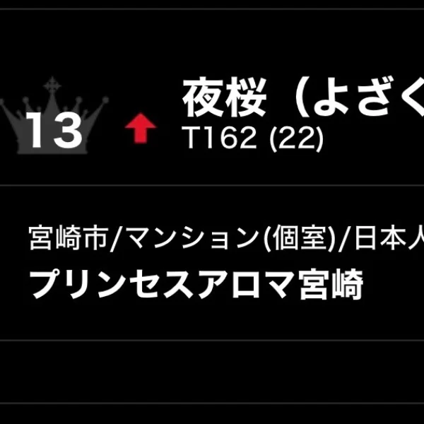 週間ランキング上位ありがとう！！🌙🌸*･