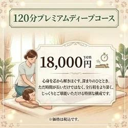 お店のコースその3