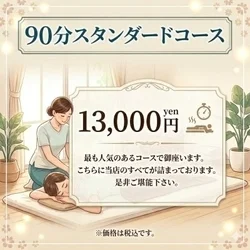 お店のコースその2