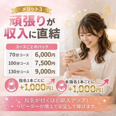 Nspa 新潟店のメリットイメージ(3)