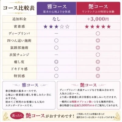お店の特徴その3