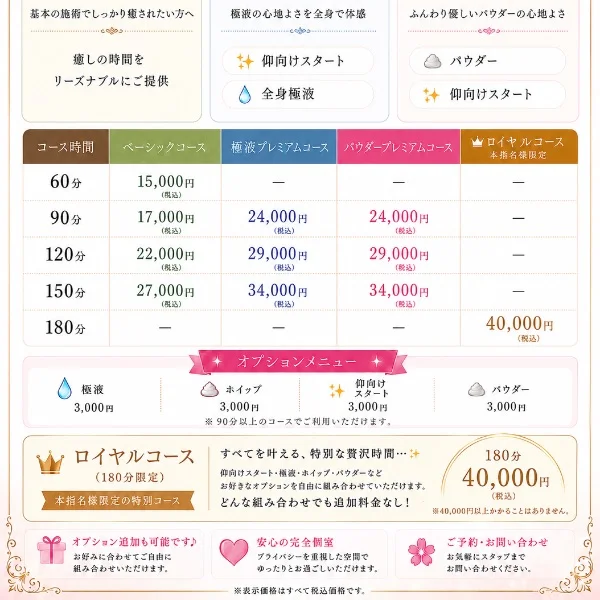 👑ロイヤルコース、リニューアル🩷