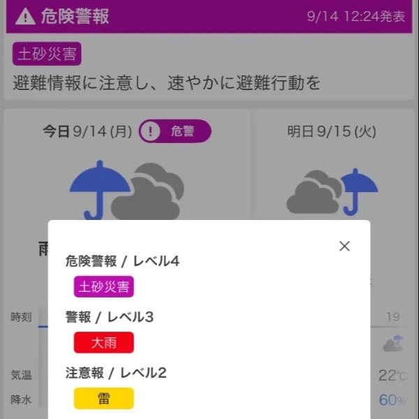 雨降りヤバいね☔️