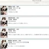 いつも行かれているお店に口コミ投稿やレビューはありますか？のサムネイル