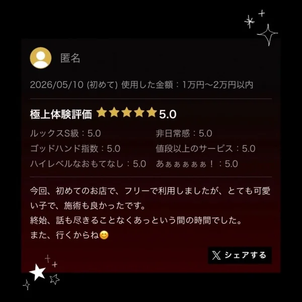 はじめての口コミ♬*.+゜
