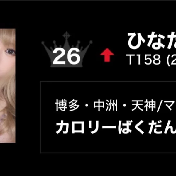 週間ランキング🧚🏻‍♀️