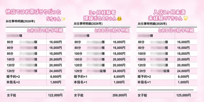 【ポセイドン】自由が丘ルームの求人募集イメージ2