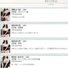 いつも行かれているお店に口コミ投稿やレビューはありますか？のサムネイル