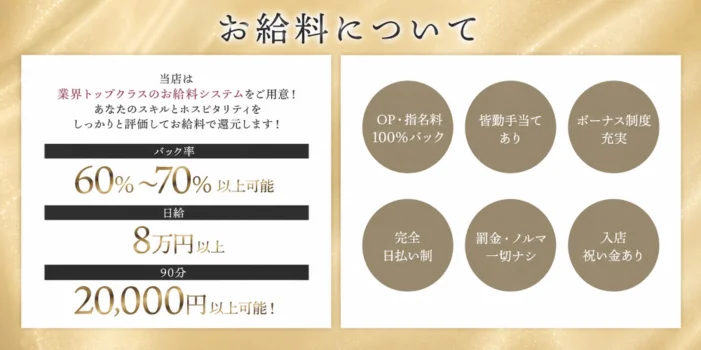 CHARMANT-シャルマン-の求人募集イメージ2