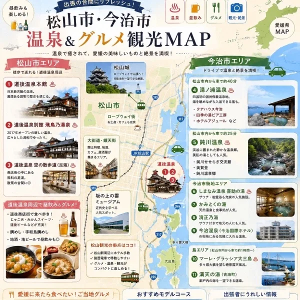 MAP🗺️