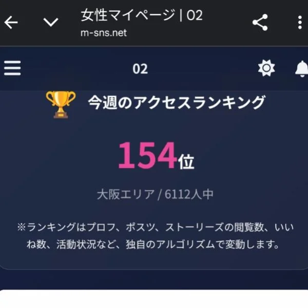 1週間、お疲れ様でした☺️