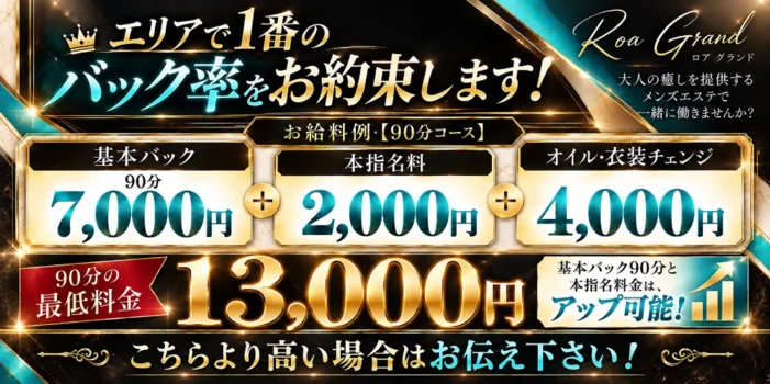 Roa【ロア】Grand〜