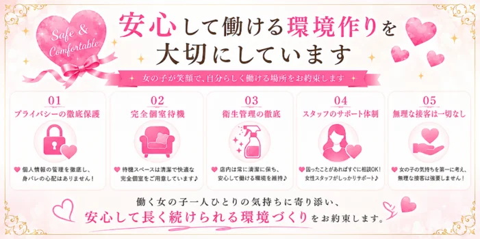恋する放課後ヒロイン～梅田校～【恋ヒロ】の求人募集イメージ2