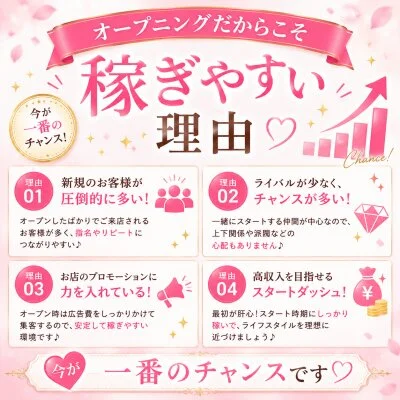 恋する放課後ヒロイン〜梅田校〜のメリットイメージ(4)