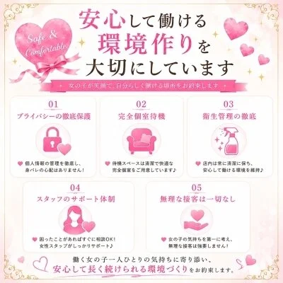 恋する放課後ヒロイン〜新大阪校〜のメリットイメージ(2)