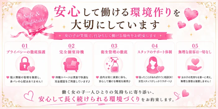 恋する放課後ヒロイン～京橋校～【恋ヒロ】の求人募集イメージ2
