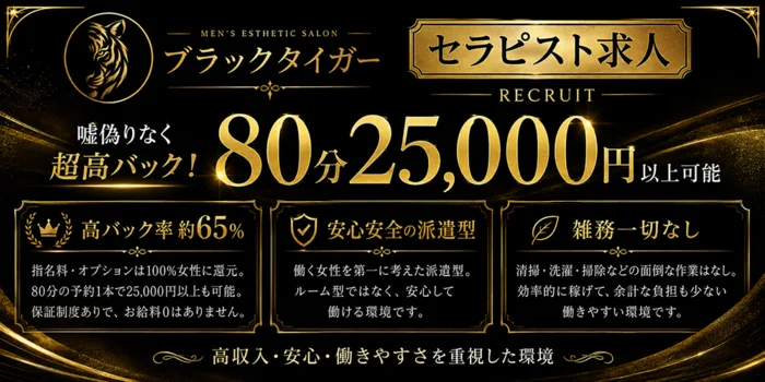 ブラックタイガー