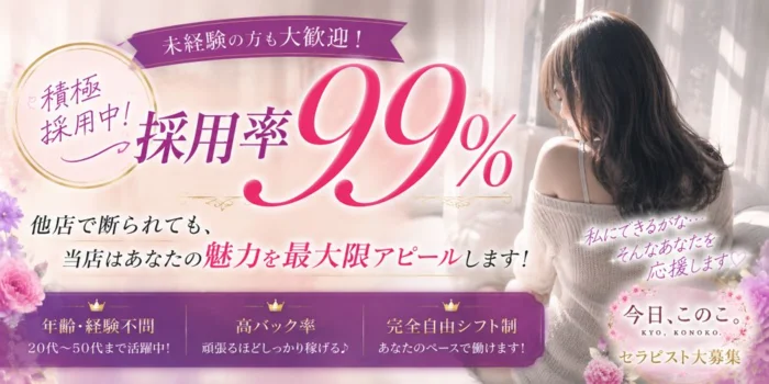今日、このこ。