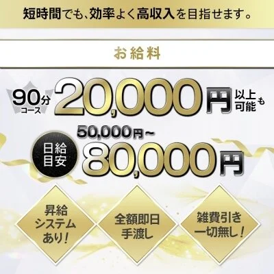 Pulchra （プルクラ）南森町ルームのメリットイメージ(2)