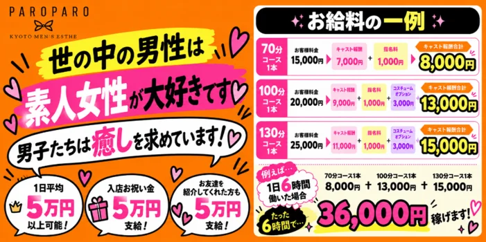 PAROPARO【パロパロ】の求人募集イメージ2