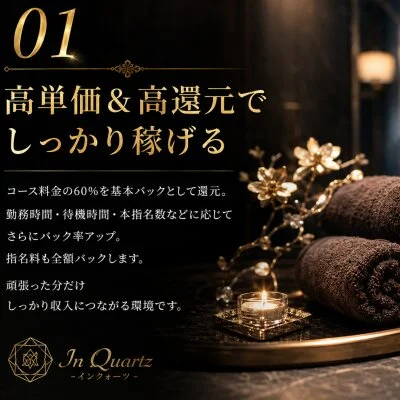 In Quartzのメリットイメージ(1)