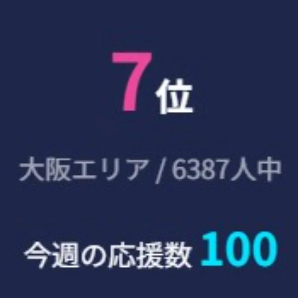 02応援してくれる人多くてうれしいです❤️