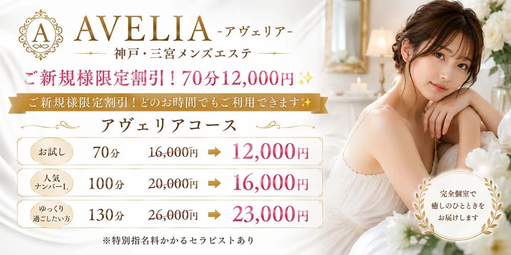 AVELIA