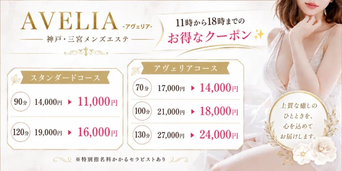 AVELIA