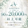 「稼ぎやすさに自信あり♪」給与システムを公開のサムネイル