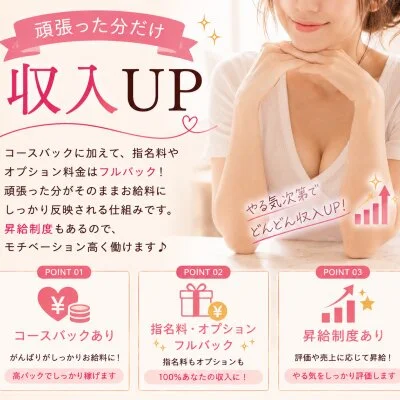 TONARI  のメリットイメージ(3)