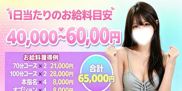 Minuet 小田原店